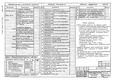 Альбом 8 Конструкции железобетонные подземной части