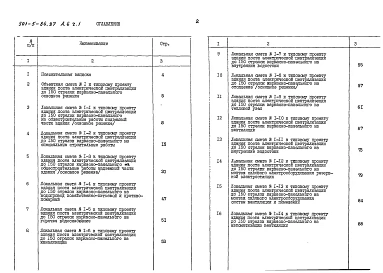 Альбом 6 Сметы. Часть 1 Объектная и локальные сметы (основное решение) Часть 2 Локальные сметы (варианты)     