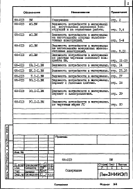 Альбом 29 Ведомость потребности в материалах