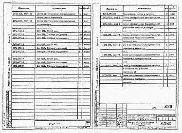 Альбом 5 Задание заводу-изготовителю на щиты КИПиА.  