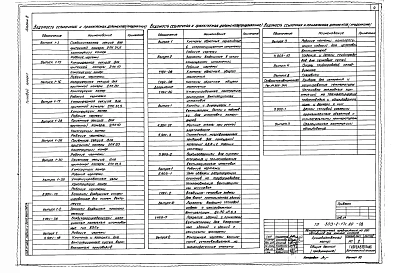 Альбом 3 Отопление и вентиляция    