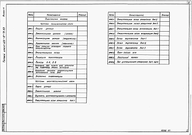 Альбом 7 Автоматические установки пожаротушения и пожарной сигнализации.