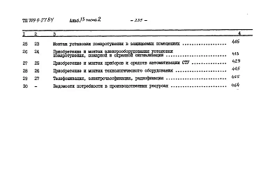 Альбом 13 Сметы Часть 1, 2