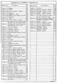 Альбом 7 Проект производства монтажных работ. Монтаж резервуара. Часть 1. Приспособление для монтажа. Часть 2.(из ТП 704-1-150с)    