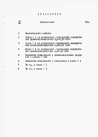 Альбом 4 Сметы