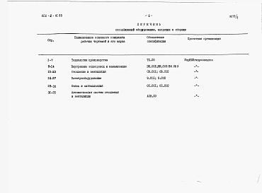Альбом 2 Спецификации оборудования