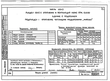 Альбом 1 Часть 01-10 Архитектурно-строительные чертежи ниже отм.0.000. Часть 02-10 Отопление и вентиляция ниже отм.0.000. Часть 03-10 Водоснабжение и канализация ниже отм.0.000