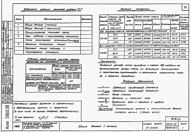 Альбом 1 Части 01.86, 02, 03 Архитектурно-строительные чертежи, отопление и вентиляция, водоснабжение и канализация ниже отм. 0.000