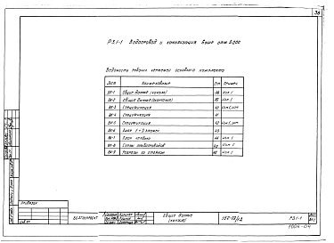 Альбом 13 Водопровод и канализация выше отм. 0.000 (Р3.1-1)