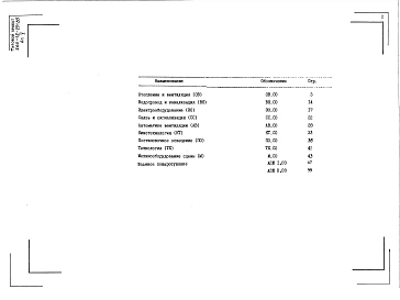 Альбом 5 Спецификация оборудования