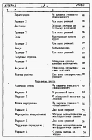 Альбом 7 Часть 8.85 раздел 8.1.87 Сметы на блок-секцию со встроенно-пристроенным магазином книги 1, 2
