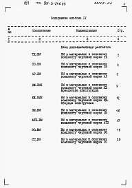 Альбом 4 Ведомости потребности в материалах.