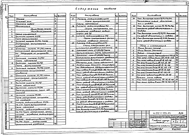 Альбом 22 Автоматизация. Связь и сигнализация