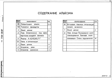 Альбом 1 Пояснительная записка. Технология производства.Связь и сигнализация. Установка пожарной сигнализации ручного включения