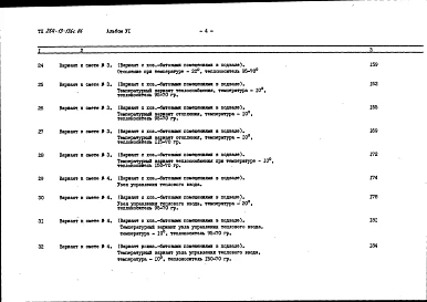 Альбом 6 Сметы часть 1