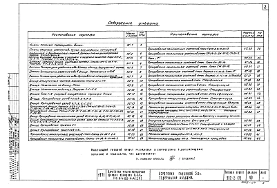 Альбом 7 Строительные чертежи. Детали Н = 5,0 м  