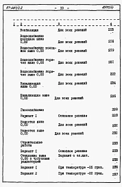 Альбом 7 Часть 8.85 раздел 8.1.87 Сметы на блок-секцию со встроенно-пристроенным магазином книги 1, 2