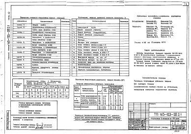 Альбом 1 Общая часть (часть 0)
