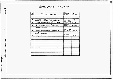 Альбом 4 Задание заводу-изготовителю на щит автоматики.     