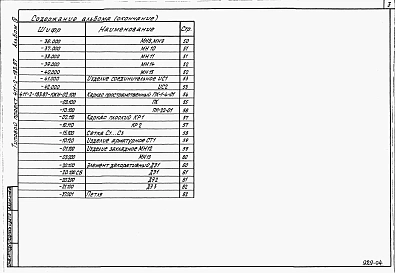 Альбом 4 Строительные изделия.
