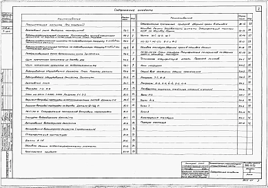 Альбом 2 Технологическая и архитектурно-строительная части