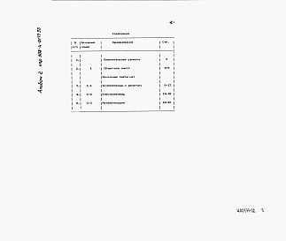 Альбом 2 Сметы