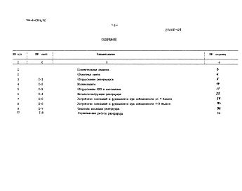 Альбом 9 Сметы.      