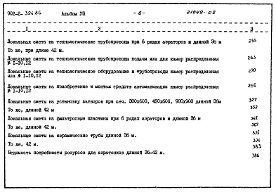 Альбом 8 Сметы. Части 1 и 2     