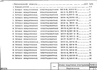 Альбом 1 Рабочие чертежи 