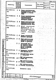Альбом 2 Автоматизация. Рабочая документация