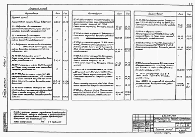 Альбом 1 Подстанции со сборными шинами и четырехугольником на стороне ВН