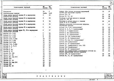 Состав альбома. Серия 1.138-11с ПанелиВыпуск 0-1 Общие материалы и унифицированные детали панелей толщиной 300