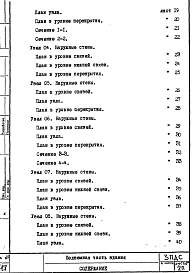Альбом 1 Детали узлов подземной части здания.