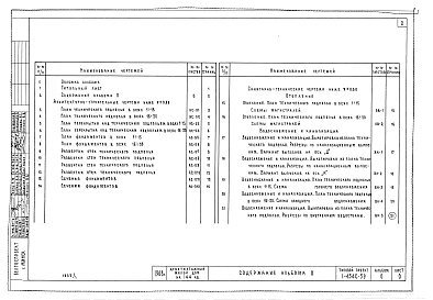 Альбом 0 Архитектурно-строительные, санитарно-технические чертежи ниже отметки 0,00