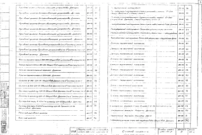 Альбом 3 Водоснабжение, канализация и система пылеудаления