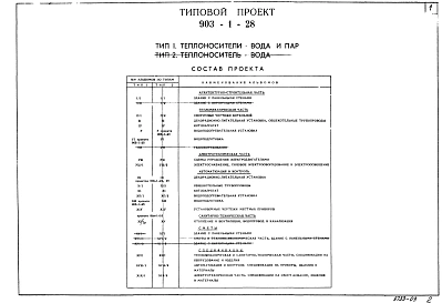 Альбом 2/1 Тепломеханическая часть.Сборочные чертежи котельной.