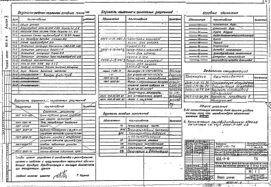 Альбом 2 Технологическая, санитарно-техническая, архитектурно-строительная части