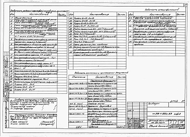 Альбом 2  Архитектурные решения выше отм.0.000. Технология. Конструкции железобетонные выше отм.0.000          
