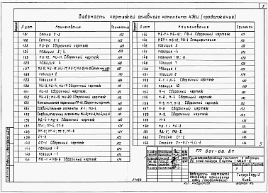 Альбом 3 Конструкции заводского изготовления