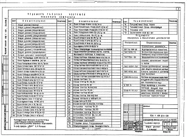 Альбом 2 Отопление и вентиляция
