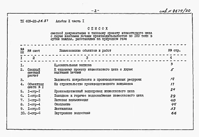 Альбом 10 Известковый цех. Сметы Часть 1