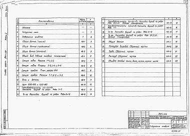 Альбом 1 Водоприемник ряжевый фильтрующий с двухсторонним приемом воды
