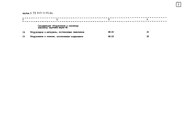 Альбом 3 Спецификация оборудования