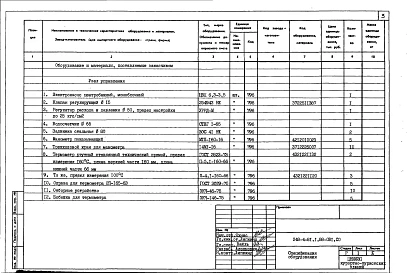 Альбом 6 Спецификации оборудования