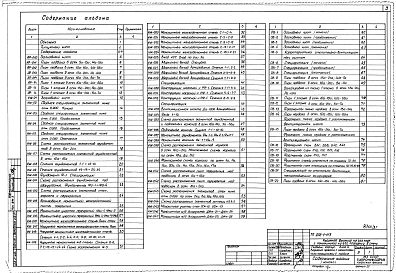 Альбом 27 Архитектурные решения, конструкции железобетонные. Отопление и вентиляция, водопровод и канализация. Технологическое оборудование. Электрооборудование. Автоматизация. Устройства связи и сигнализации