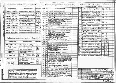 Альбом 4 Электрооборудование и автоматизация, технологический контроль