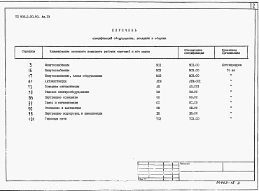 Альбом 13    Спецификация оборудования