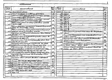 Выпуск 1 Конструкции для зданий высотой до низа ферм: бескрановых - 6,0 м; 7,2 м; 8,4 м; с мостовыми кранами - 8,4 м; 9,6 м; 10,8 м. Чертежи КМ 