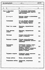 Альбом 3 Часть 8.86 раздел 8.1 книги 1, 2 Сметы на блок-секцию