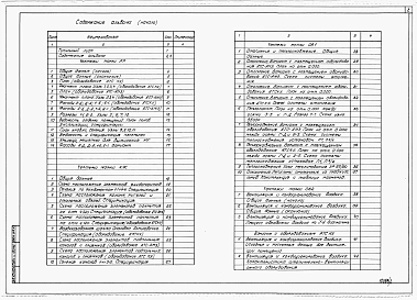Альбом 1 Пояснительная записка, чертежи